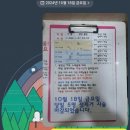[후기] 영등포 노벨의원 신길점_가성비 점빼기, 선착순