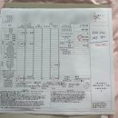 우성 | 우성여성병원 제왕절개 출산 후기 | 다인실, 입원실 시설, 총 병원비 결제 내역