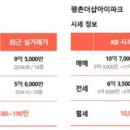 평촌 I-PARK(현대평촌아이파크) 이미지