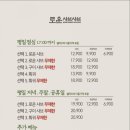 로운 뉴코아아울렛 이미지