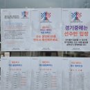 상하벌로 | 챌린저스, 위너스 챔피언십, 최강 래피드 체스대회. 2026년 3월 과천과학관 참가 후기