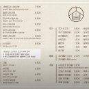 샤브로21 사당점 이미지