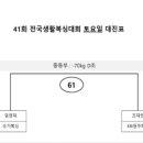 KBI원주복싱짐 이미지