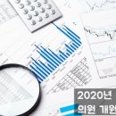 권대현소아청소년과의원 네이버블로그