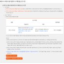 업엔지니어링