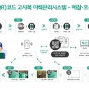 소나무인쇄 이미지