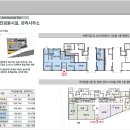 동호아파트 이미지