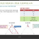 2026 부산대학교 공동훈련센터 통계적 공정관리 교육 이미지