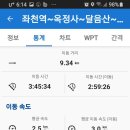 좌천역 이미지
