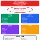 백옥약국
