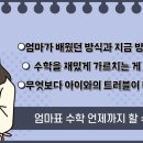 박선생수학전문학원 - 은평구 백련산로 146 | 박선생수학전문학원