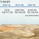 정건설산업 이미지