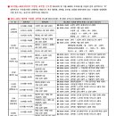 7급 지방직 7개월 짜여진 모의고사 기출 30회독 맨투맨 데스캠프(3/24일) 이미지