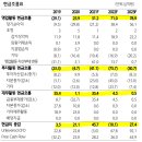 한솔네트웍스서 이미지