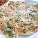별미회식당 - 포항시 북구 | 별미회식당