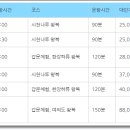 오정대공원 이미지