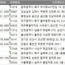 롯데호텔 여성사우나 이미지