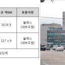 로타리종합광고
