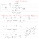 [백준 21611] 마법사 상어와 블리자드