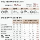 이삭김밥 이미지