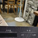 대산고기집