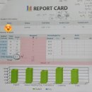 대전폴리어학원 | [예비초1] 생애 첫 레벨테스트 - 폴리어학원