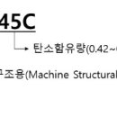 G4051 이미지