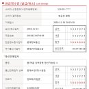88호랭이 - 수원시 영통구 청명로 19 | 88호랭이