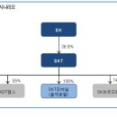 (주)탐구