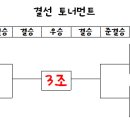 성지스포렉스 이미지