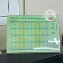 오피스넥스 수원점 이미지