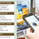 무인 마트 네이버블로그
