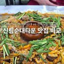 관악타운_상 | 신림순대타운 맛집 2곳 호객 없는 백년가게 또순이순대 vs 미자네 비교 꿀팁