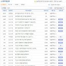 서울주택도시공사 면접질문 기출자료,채용방식 업데이트