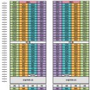 쌍용 더 플래티넘 여수35 아파트 미분양 견본주택 및 분양가 정보 이미지