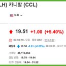 (주)비앤비인터네셔널 이미지