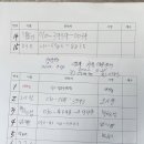 영재참기름