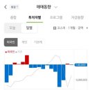 에이치에이치씨로 네이버블로그
