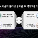 오픈테크시스템
