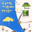 이호그린 네이버블로그