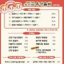 유가식당 - 동구 동대전로 155 | 유가식당