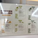 제주온동물병원 이미지
