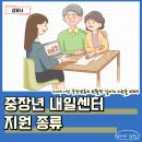 중장년 내일센터 지원 내용 종류 총정리