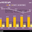 천하치킨 이미지
