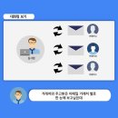 대화기업 이미지