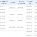 메이필드호텔전문학교 이미지