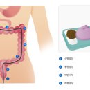 장스내과 이미지