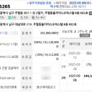 홀리어스오피스텔 앞 이미지