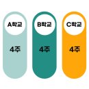 삼육공수학학원