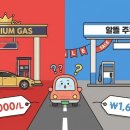 (주)좋은주유소